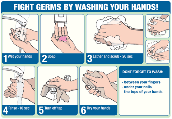 WASH YOUR HANDS